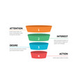 sale marketing funnel infographic isolated vector image