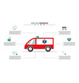 medical and healthcare infographic vector image
