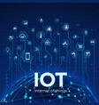 internet things iot icons concept global vector image