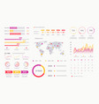 finance dashboard graphs and charts admin panel vector image