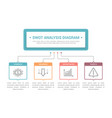 swot analysis diagram vector image