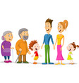 whole family character cartoon standing together vector image vector image