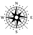 black compass symbol vector image
