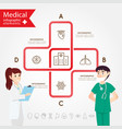 medical health and healthcare icons vector image