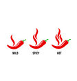 spicy chili hot pepper food spice level red vector image