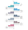 vertical timeline infographics vector image vector image