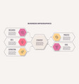 business infographic organization chart with 5 vector image