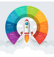 business start-up infographic vector image vector image