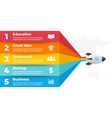 startup infographic rocket launch vector image vector image