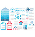 house infographics vector image