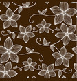 seamless pattern background vector image