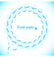 realistic water drops speech bubble vector image