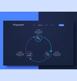 graphic infographics template for creating mobile vector image