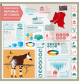 democratic republic congo infographics statistical vector image