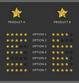 compare two products rating charts for assessing vector image