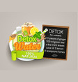 recipe detox cocktail-tealemongingerhoneymint vector image