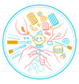 hands a handmade vector image