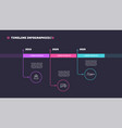 thin line timeline minimal infographic concept vector image vector image