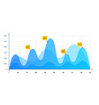 ab testing report statistics and pie chart icons vector image