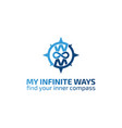 my infinite ways logo design template for compass vector image