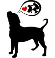 dog thoughts vector image