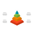 pyramid up arrows infographic diagram chart vector image vector image