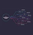 thin line infographic scheme with 6 options vector image
