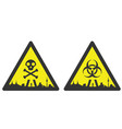 madrid danger emergency biological hazard signs vector image