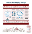 diaper packaging design elements in doodle forest vector image