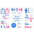 population - people infographics vector image