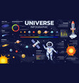 set of space and solar system objects universe vector image