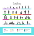 target groups infographic with demography vector image vector image