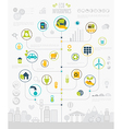 eco info vector image vector image