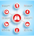healthy lifestyle infographics vector image