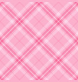 tartan plaid seamless pattern background vector image