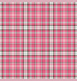 plaid seamless pattern background textile vector image