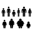 man body figure size icon symbol sign pictograph vector image vector image