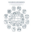 car service infographics 2 vector image