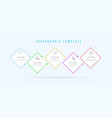 infographic rectangle thin line template 5 vector image vector image