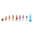 woman evolution to robots and digital cyborg vector image vector image