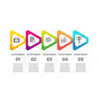 timeline infographic design template vector image
