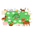 educational kids animals game different farm vector image