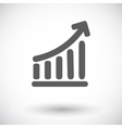 graph single icon vector image vector image