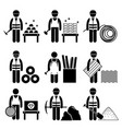 commodities precious industrial metal stick vector image vector image