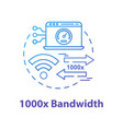1000x bandwidth concept icon mobile internet 5g vector image