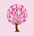 breast cancer awareness tree of pink ribbons vector image vector image