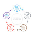 sequence of business processes infographics vector image