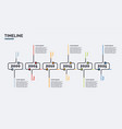 timeline minimal infographic concept vector image