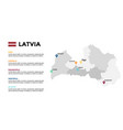 latvia map infographic template slide vector image