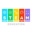 steam education learning - science technology vector image vector image